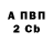 Альфа ПВП СК Love Chan